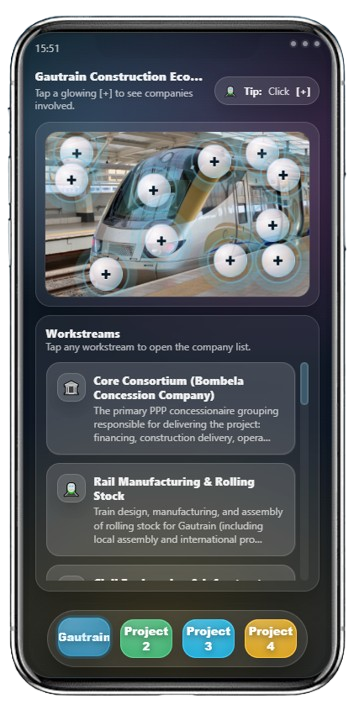 Gautrain phone preview