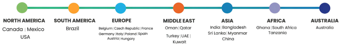 Lalbaba Global Footprint